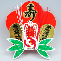 ���ߓ�ޗ��@�׍H��