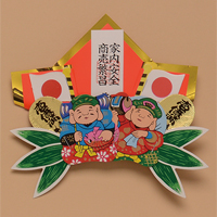 ���ߓ�ޗ��@�׍H��