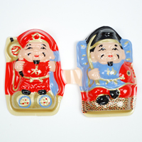 ���ߓ�ޗ��@���̌b����单��